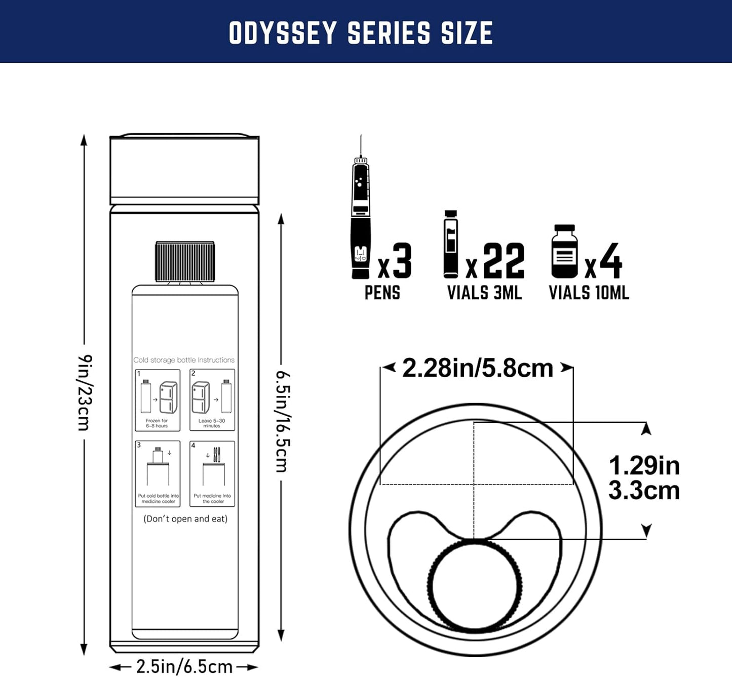 DISONCARE Odyssey 60H Insulin Cooler Travel case Digital Display Medication Cooler for Medicine Travel TSA Approved Ice Pack Diabetic Medical Cooler Diabetes Bag EpiPen with QR Medical Tag（Monstera）
