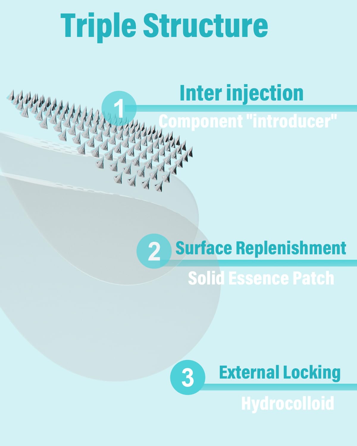 Microdart Acne Patch (72 Patches) - Hyaluronate, Salicylic Acid, Vitamin C, Microdart Pimple Patch for Deep, Early Stage and Hidden Pimples (72 Count (Pack of 1))