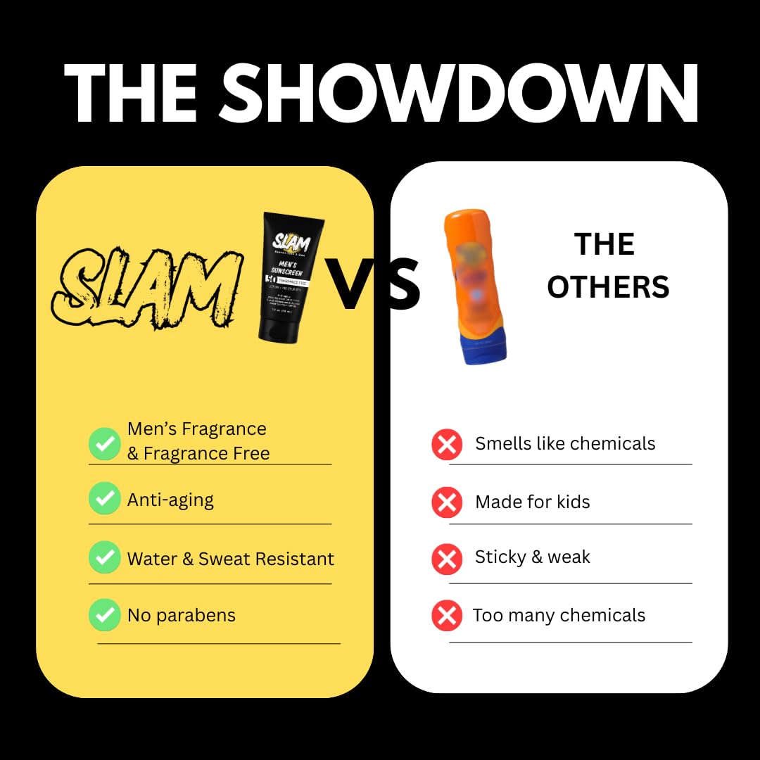 SLAM Men's Sunscreen Lotion SPF 50 & Moisturizer – Face & Body Sunblock, Anti-Aging, Water-Resistant, Hawaii Act 104 Safe, Skincare for Men, Scented & Unscented – 3 fl oz. each- Trio pack.