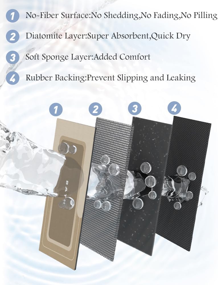 MontVoo-Bath Mat Rug Long Non Slip Super Absorbent Bathroom Runner Stain Resistant Quick Dry Thin Bathroom Mat Fit Under Door-24"x70",Beige