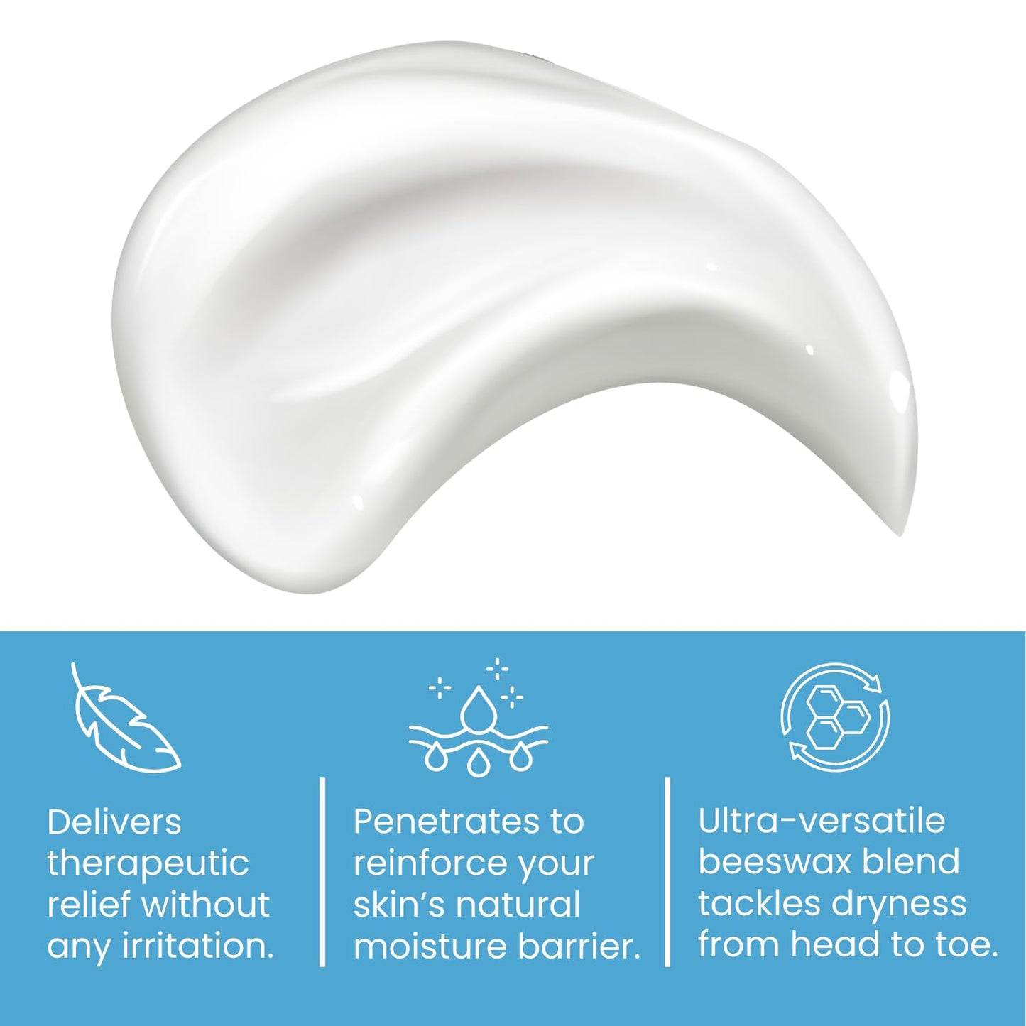 Cutemol Emollient Moisturizer for Sensitive Skin - Serious Moisturizing Cream for Damaged Skin Recovery - Fragrance Free Hydration for Cracked Hands & Feet, Eczema, Psoriasis & Dry Skin (2.75 oz)