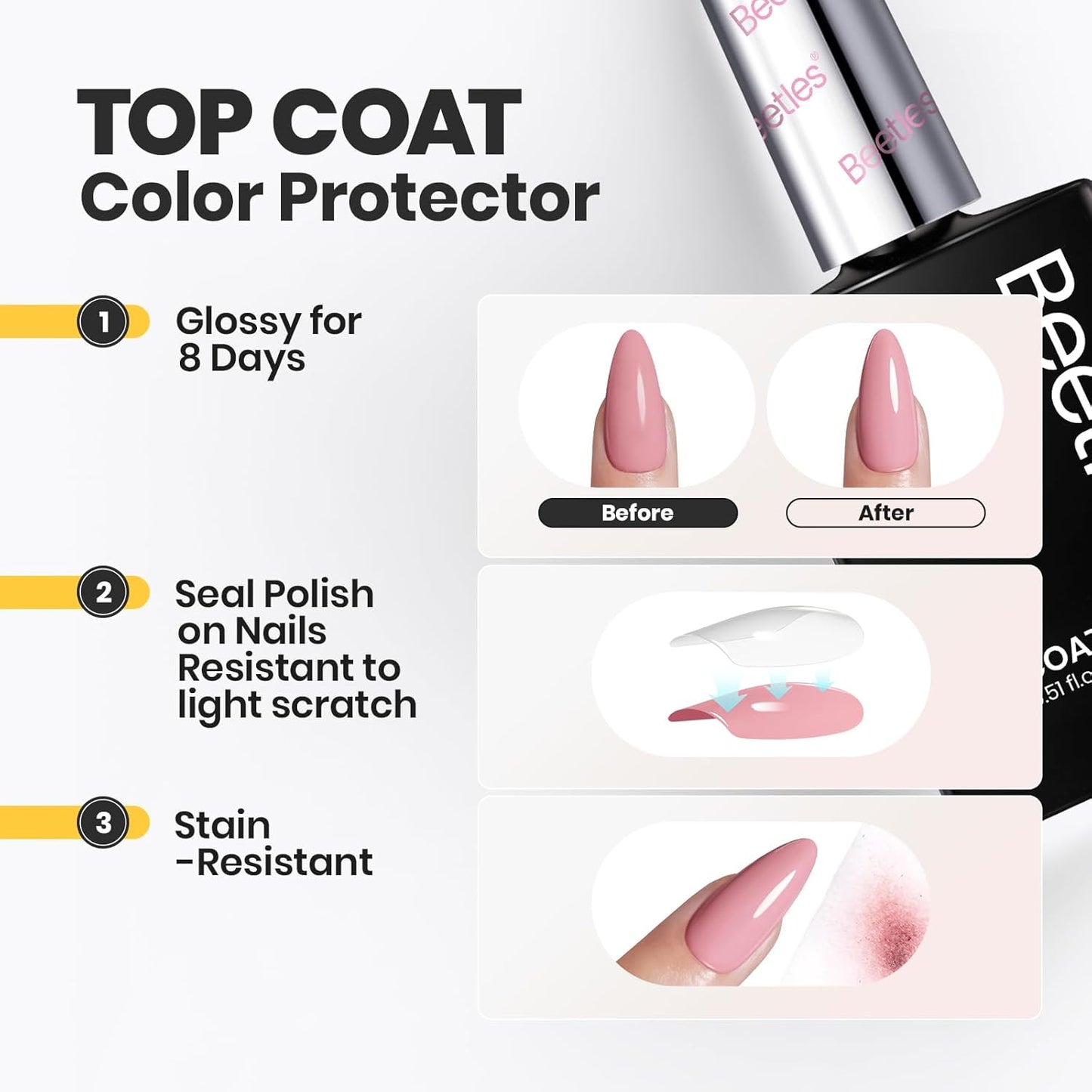 Beetles Top Coat Nail Polish, 15ml Clear Nail Polish Quick Dry, High Gloss Shine Finish and Long Lasting Nail Protector Nail Art Design Diy Gifts for Women