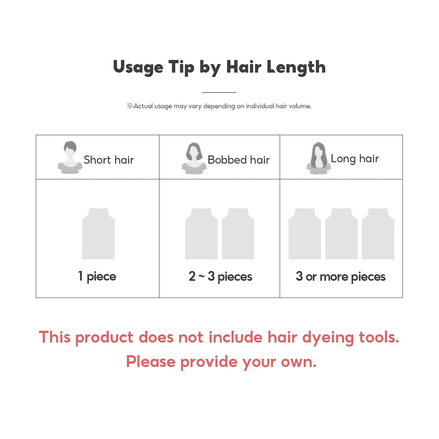 Instant Permanent Hair Color Dye Shampoo Ampoule - Paraben-Free, 5-Minute Easy and Fast Coloring, Keratin & Collagen, Made in Korea (Natural Brown)
