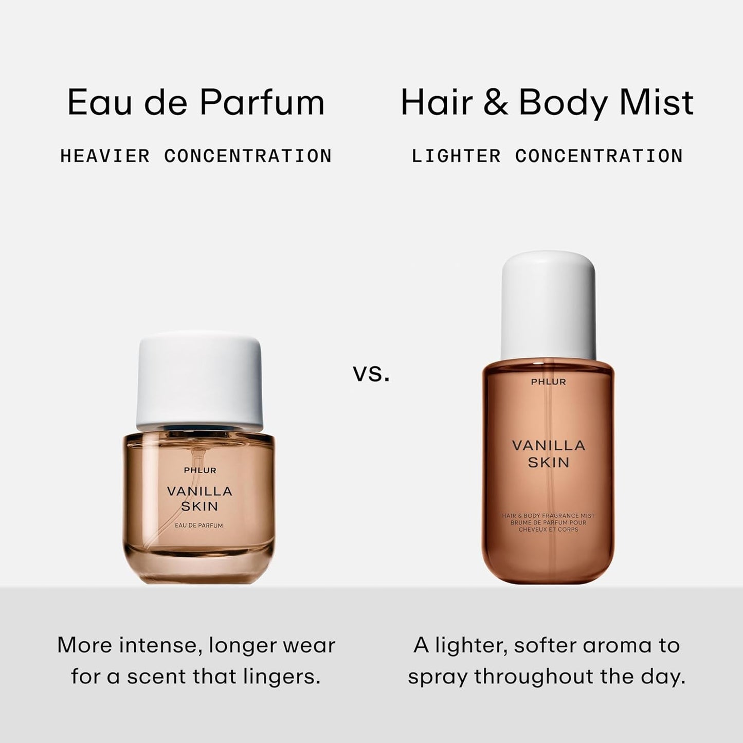 PHLUR Tangerine Boy Eau de Parfum - Travel Size Perfume Fragrance - Spicy Citrus Perfume with Lemon, Ginger, Tangerine, Jasmine & Black Pepper (9.5mL)