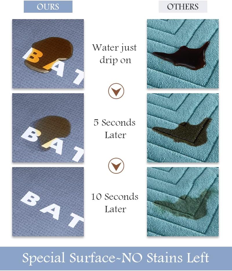 MontVoo-Bath Mat Rug Long Non Slip Super Absorbent Bathroom Runner Stain Resistant Quick Dry Thin Bathroom Mat Fit Under Door-24"x70",Blue