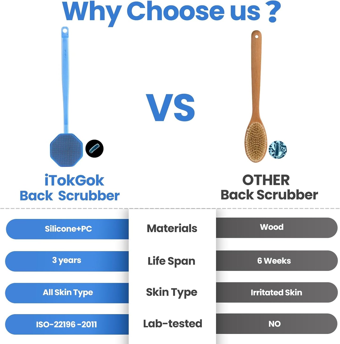 iTokGoK® Silver-Infused Silicone Back Scrubber with Long Handle Back Brush for Shower,Back Brush Long Handle for Men and Women,Ergonomic No-Slip Handle, Long-Lasting (Sky Blue)