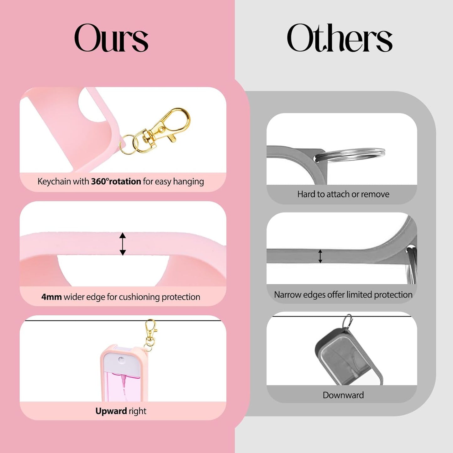 VANEST Silicone Case Compatible with Touchland Hand Sanitizer Spray, Protective Case with Keychain for Spray 1 fl oz