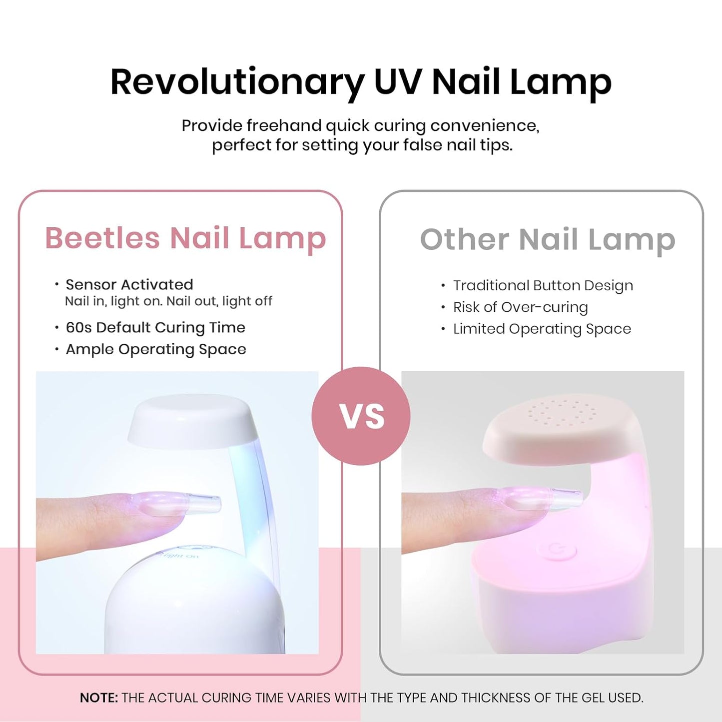 Beetles Gel Nail Kit Short Square with Nail Dehydrator and Primer, 576Pcs Half Matte Etch-X Gel Nail Tips Solid Nail Glue Mini Nail Lamp Acrylic Nail Tips Easy DIY Nail Extension Set Gift for Women