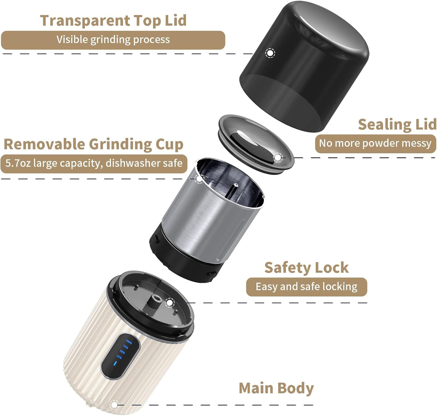 Cordless Electric Pill Crusher Grinder - Pill Cutters for Small or Large Pills and Vitamin Tablets to Fine Powder - Electronic Pill Pulverizer - Removable Grinding Cup for Easy Cleaning