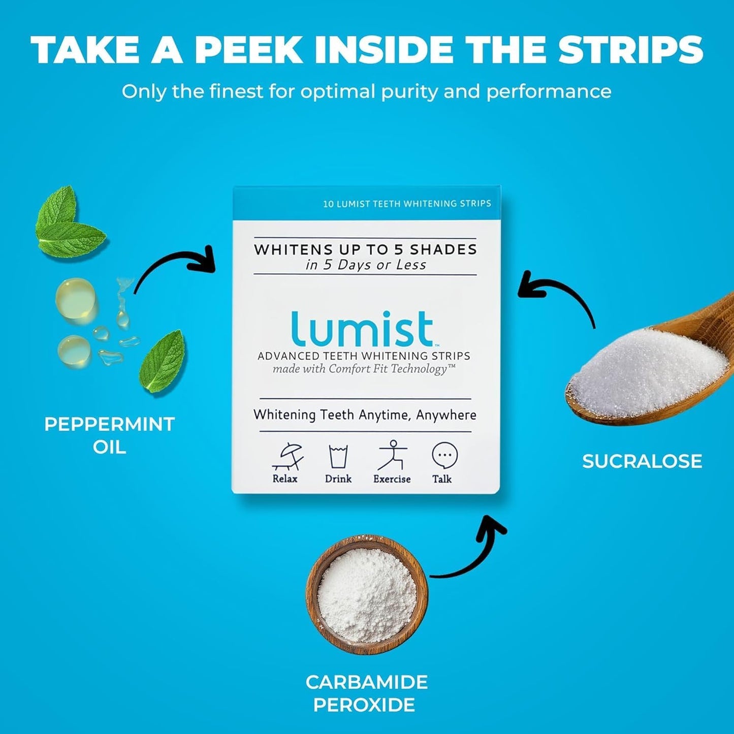 Advanced Teeth Whitening Strips – Pack of 10 (5 Treatments) - 5 Shades Brighter in 5 Days - Mint Flavored with Enamel Safe Comfort Fit Technology - Teeth Whitening Kit for Sensitive Teeth