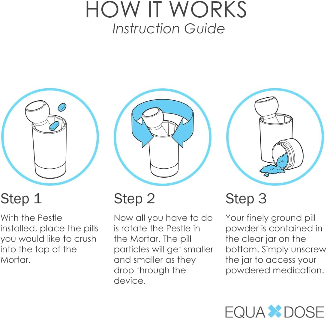 EQUADOSE Pill Crusher for Adults, Seniors & Pets, Pug Tablet Grinder Pulverizer for Feeding Tubes, Pet Meds, Easy Swallowing, Fine Powder Crusher for Medications, Travel-Friendly and Easy to Use