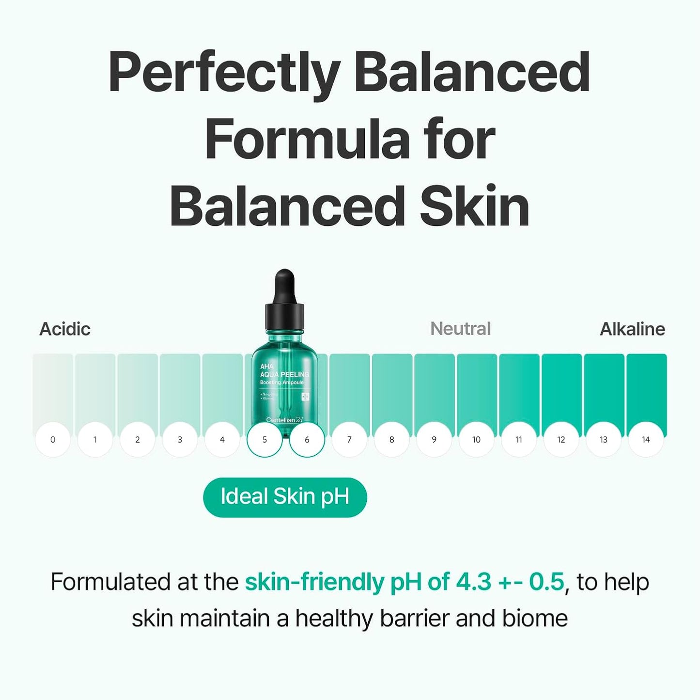 Centellian 24 AHA Aqua Peeling Boosting Ampoule (AHA Peeling Ampoule, 1.01fl oz) - Gentle Exfoliating & Hydrating Serum with AHA Complex, Refines Pores & Enhances Skin Clarity, Korean Skin Care