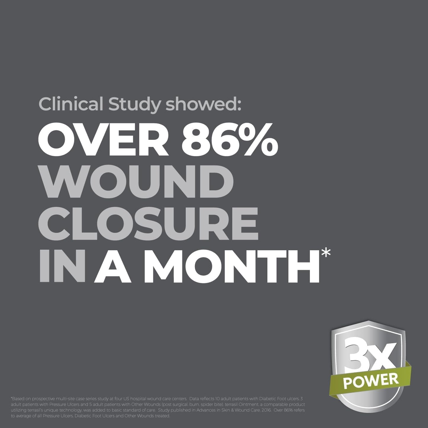 terrasil Wound Care 3X - Wound Healing Ointment, Infection Protection for Bed Sores, Pressure Sores, Blisters, Cuts, Burns & First Aid. Dermatologist-Tested, Hypoallergenic Approved (.5oz)