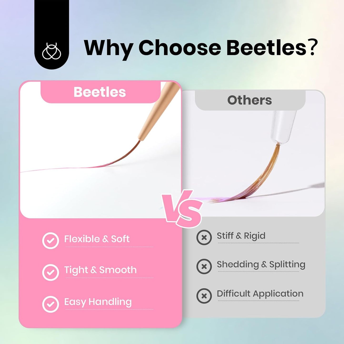 Beetles Nail Art Brushes Set for Gel Polish 8 Pcs - Nail Art Design Pen Fingernail Painting Dotting Tool, Liner Gradient Clean Up Brush DIY with Palette Rainbow Pastel Pen Set Manicure Kit