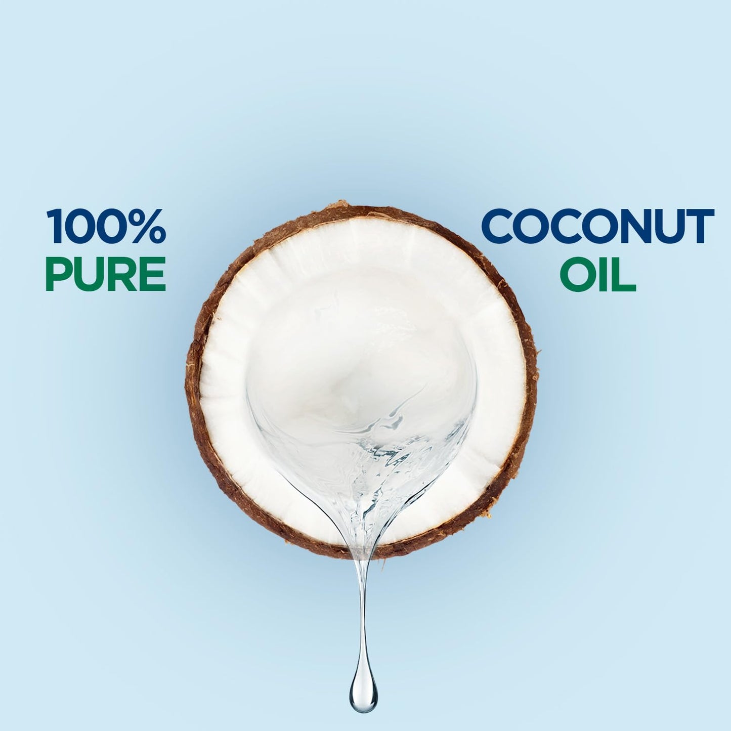 Parachute Coconut Oil| 100% Pure & Natural| Unrefined Coconut Oil| No Chemicals & Preservatives| Fresh Long Lasting Aroma| Untouched By Hands| 15 Fl oz | Bottle
