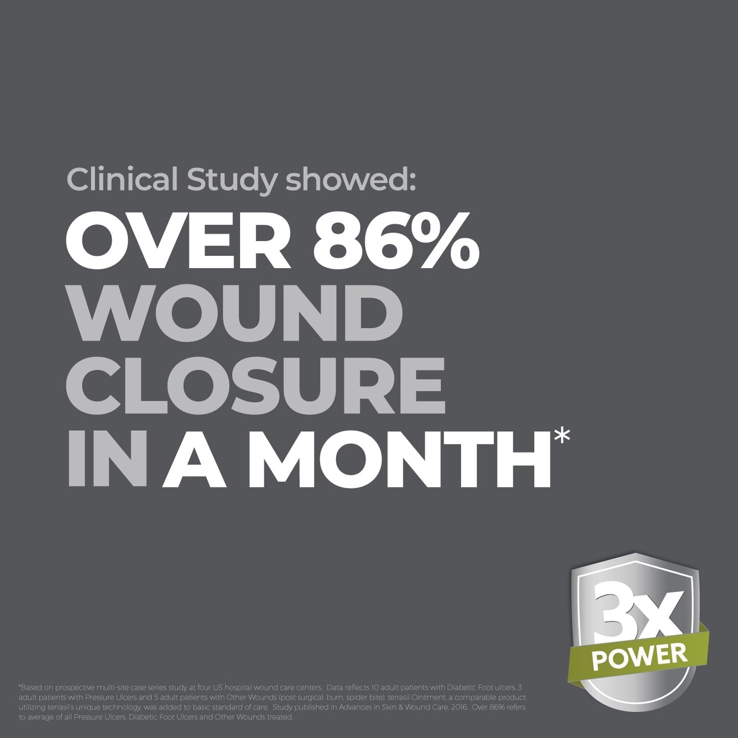 terrasil Wound Care 3X Healing Ointment, Infection Protection for Bed Sores, Pressure Sores, Skin Ulcers, Wounds, Burns, Blisters, First Aid (1.7oz)