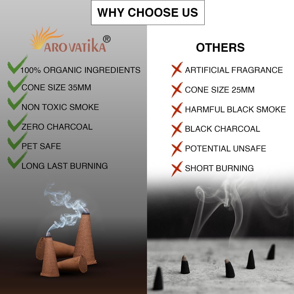 ARO VATIKA Vedic Dragons Blood Natural Masala 120 Incense Cones in Pack of 12 Boxes | Environment-Friendly Dhoop | Best for Prayer, Reiki, Meditation & Relaxation | Burn Time- 25 mins