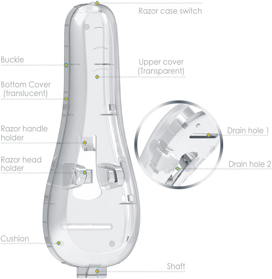 Razor Case Compatible with Gillette Proglide Fusion Men's Razor, Travel Protector Case with Carrying Bag