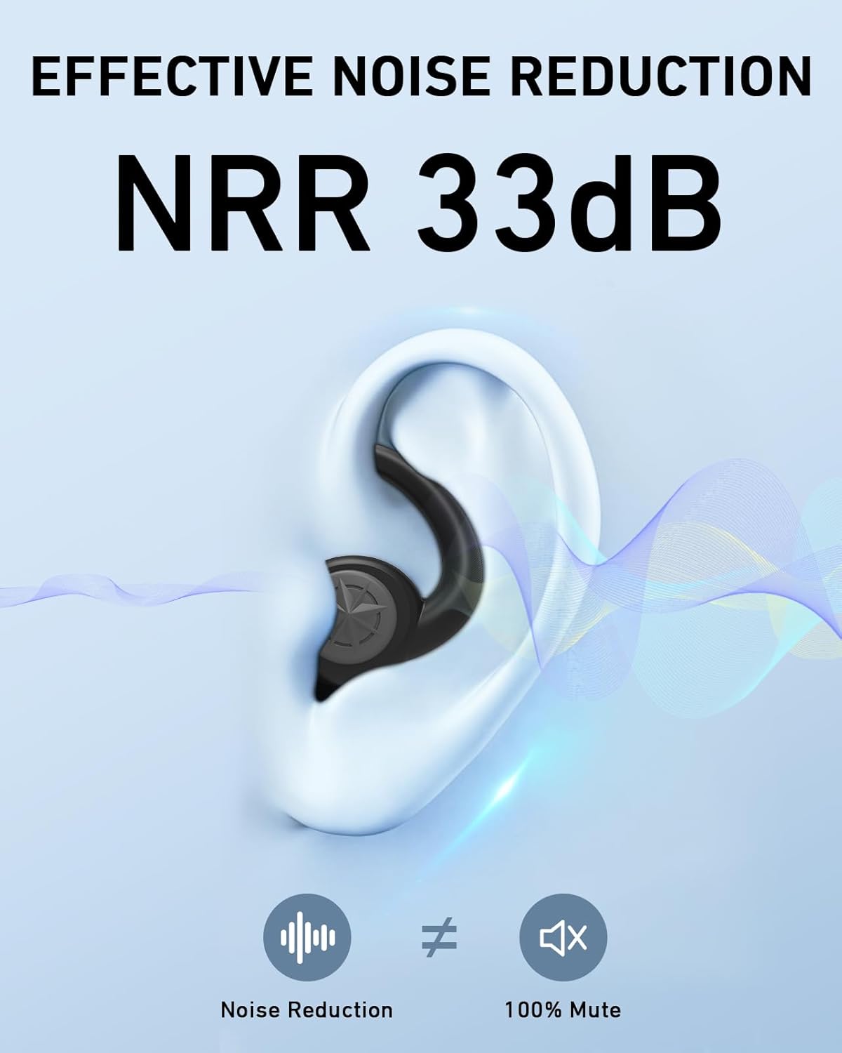 Ear Plugs for Sleeping 2 Pairs,NRR33dB Reusable Earplugs for Sleep,Soft Silicon Ear Plug for Snoring Blocking,Noise Reduction Blocking,Drown Out Snoring，Side Sleepers Black