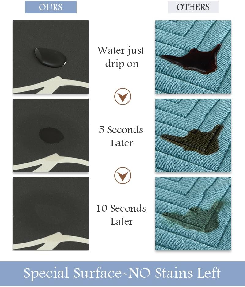 Bath Mat-Bath Mat Rug Non Slip Super Absorbent Stain Resistant Quick Dry Thin Bathroom Rug-Bath Mats for Bathroom Floor Bathtub Vanity-Bathmat Bath Rug Easy Care-17"x35",Black