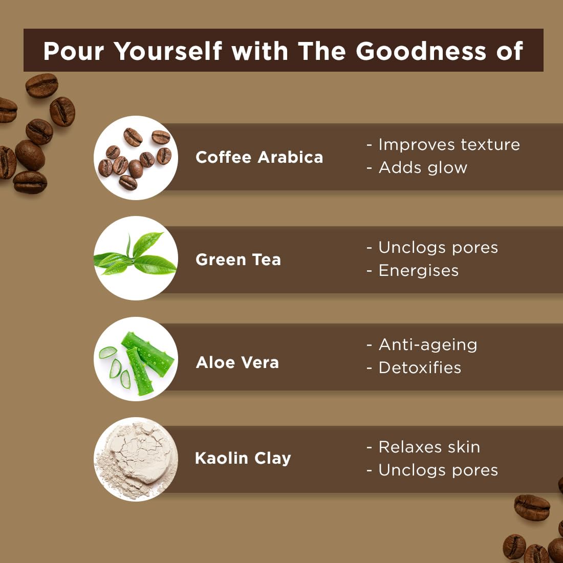 The Man Company Coffee Face Care Kit with Face Wash, Face Scrub, Face Pack | Cleanses, Detoxifies, Relaxes, Glowing and Brightening Skin - Pack of 3