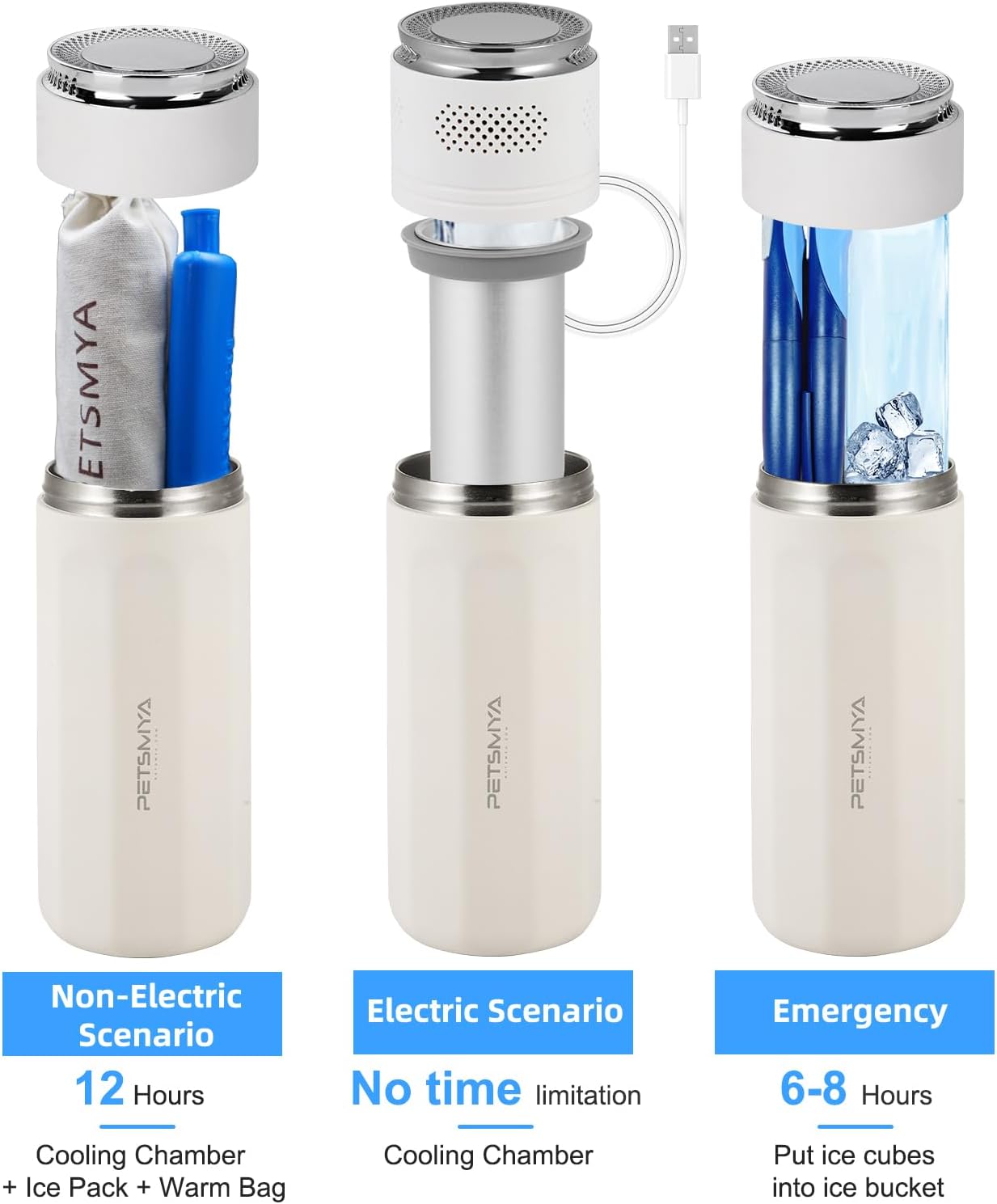 Insulin Cooler Travel Case for Pens & Vials, Portable Insulin Refrigerator Travel with TSA Approved Gel Ice Pack, Diabetic Travel Case Medicine Cooler Bag for Airplane (Active Cooling, White)