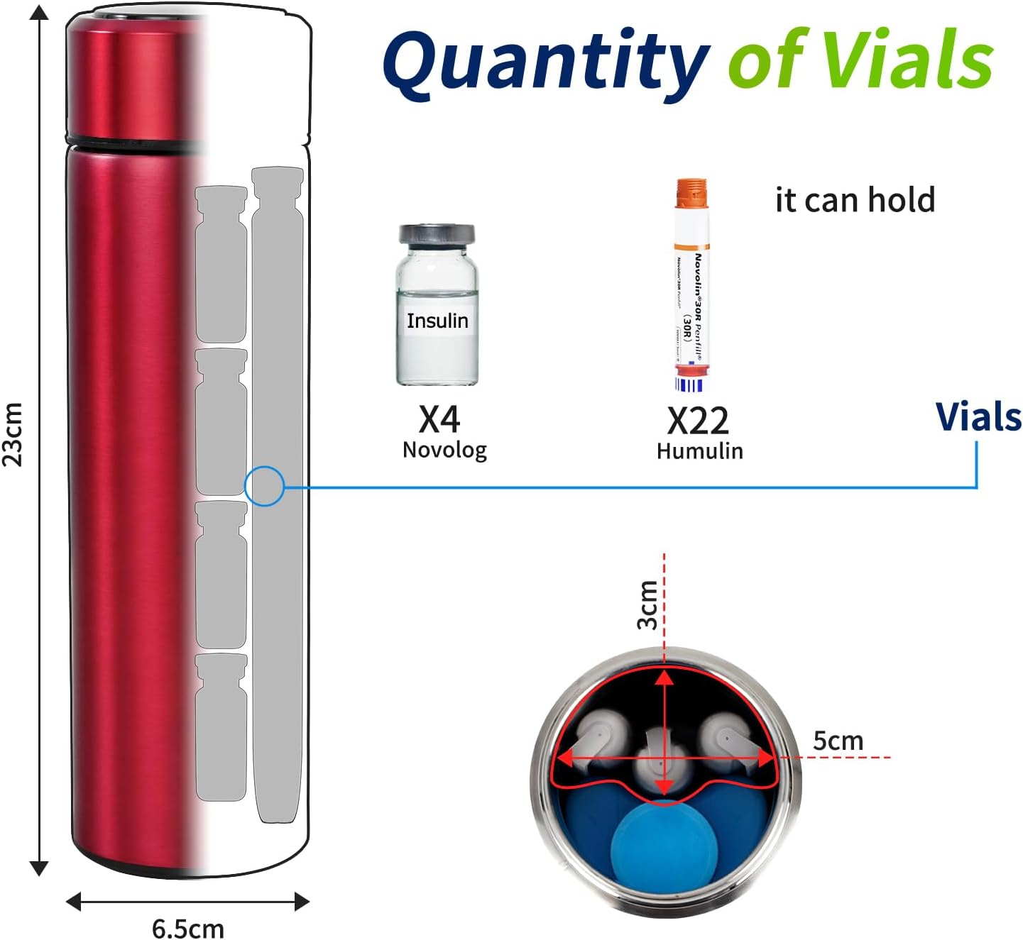 60H Insulin Pens Cooler Travel Case Medication Cooler for Travel TSA Approved Medicine Cooler Medical Diabetic Travel Cooler Bag Epipen Carry Case,Red