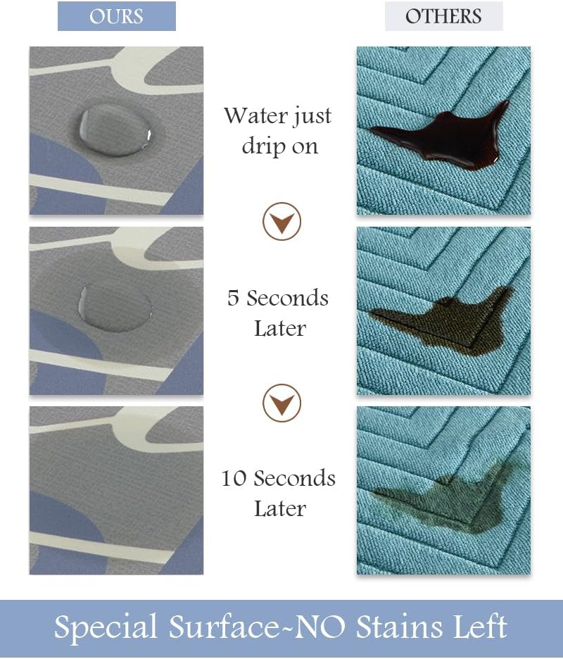 MontVoo-Bath Mat Rug Long Non Slip Super Absorbent Bathroom Runner Stain Resistant Quick Dry Thin Bathroom Mat Fit Under Door-17"x50",Blue-Look