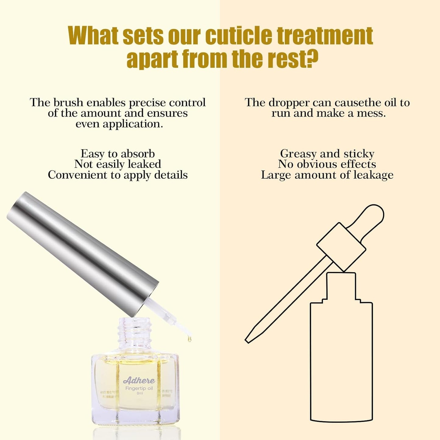 ADHERE Cuticle Oil for Nails Professional Nail Oil 8ML, Jojoba Nail Cuticle Oil Contains Vitamins with Soft Brush, for Nourishing, Hydrating, Dry Rough Nail Care Repair Essential Nail Care（Floral）