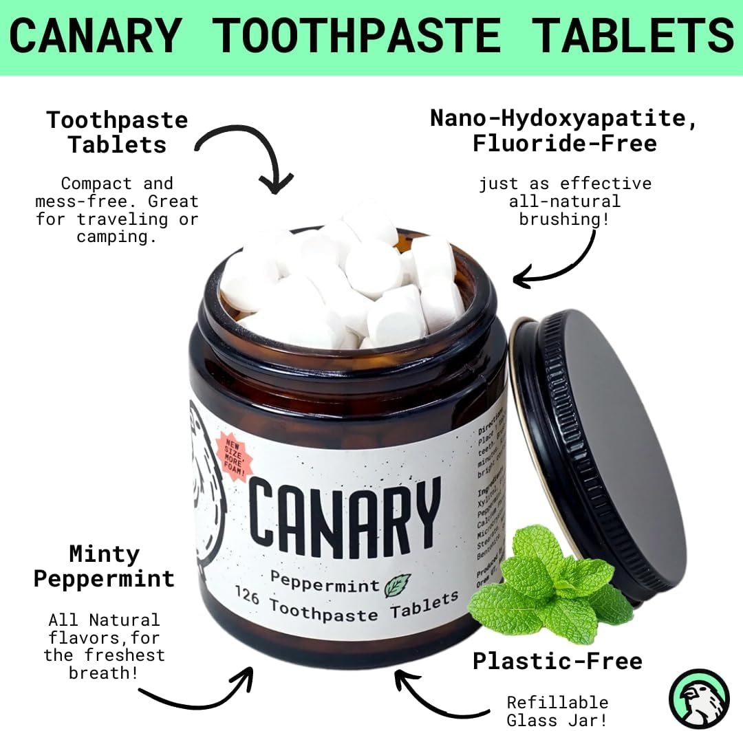 Canary Nano Hydroxyapatite Toothpaste Tablets Peppermint - Remineralizing, Fluoride Free, All Natural Tabs with Xylitol - Great for Travel, Plastic Free - 126 Count