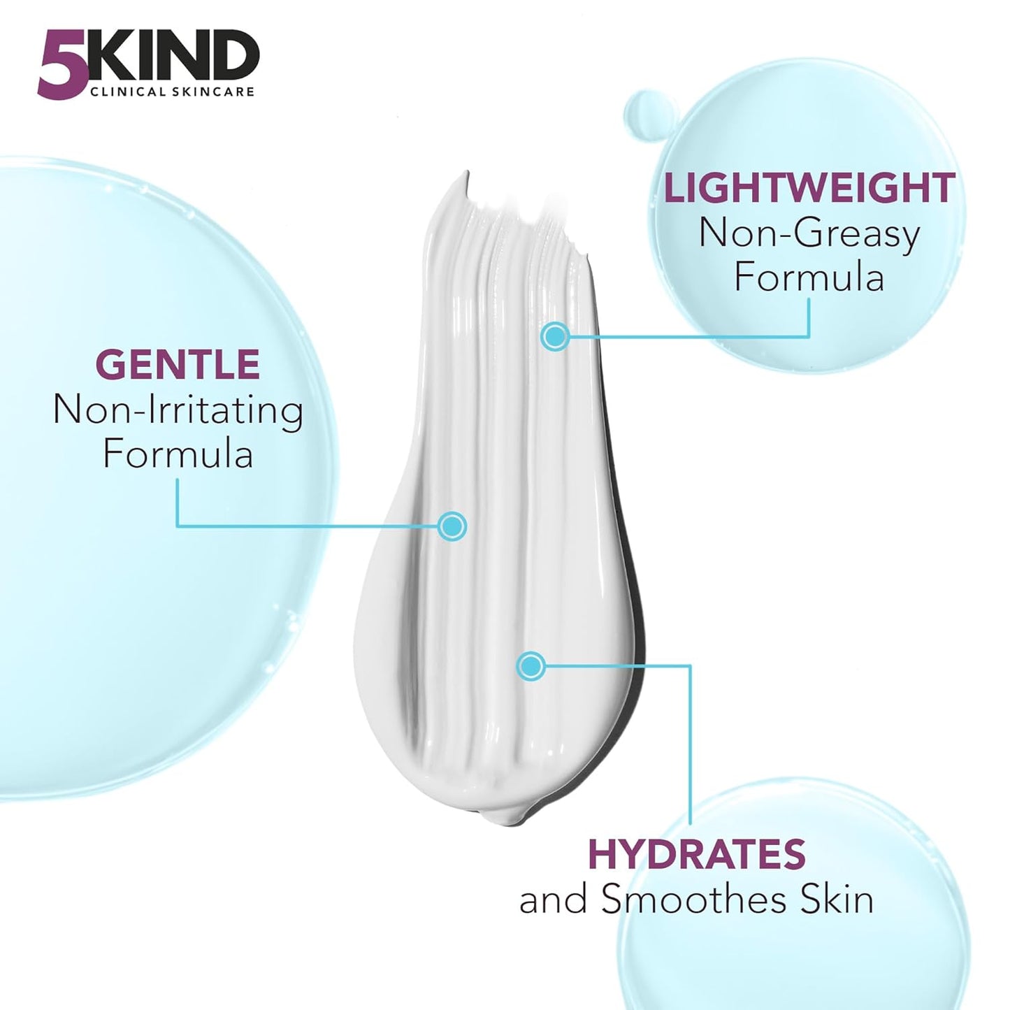 Collagen Cream 6.76 Fl Oz- Natural Collagen Body Lotion for Firmer & Conditioned Skin - Crepe Skin Firming Cream - Collagen Lotion for Women & Men - Crepey skin repair treatment by 5kind