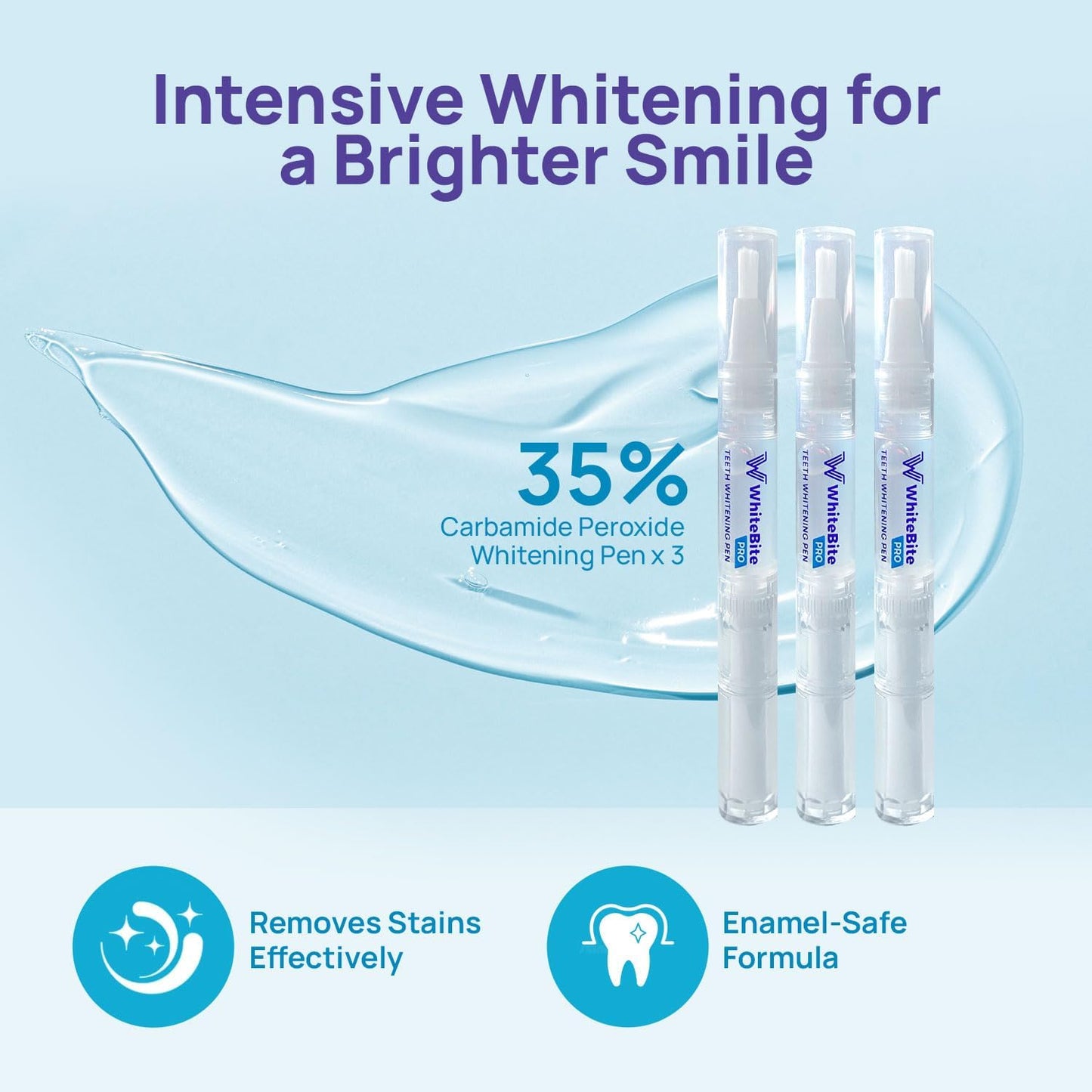 Whitebite Pro Teeth Whitening Kit for Sensitive Teeth – LED Light + 35% Carbamide Peroxide Gel + Remineralizing Gel | Premiuml-Grade Results at Home