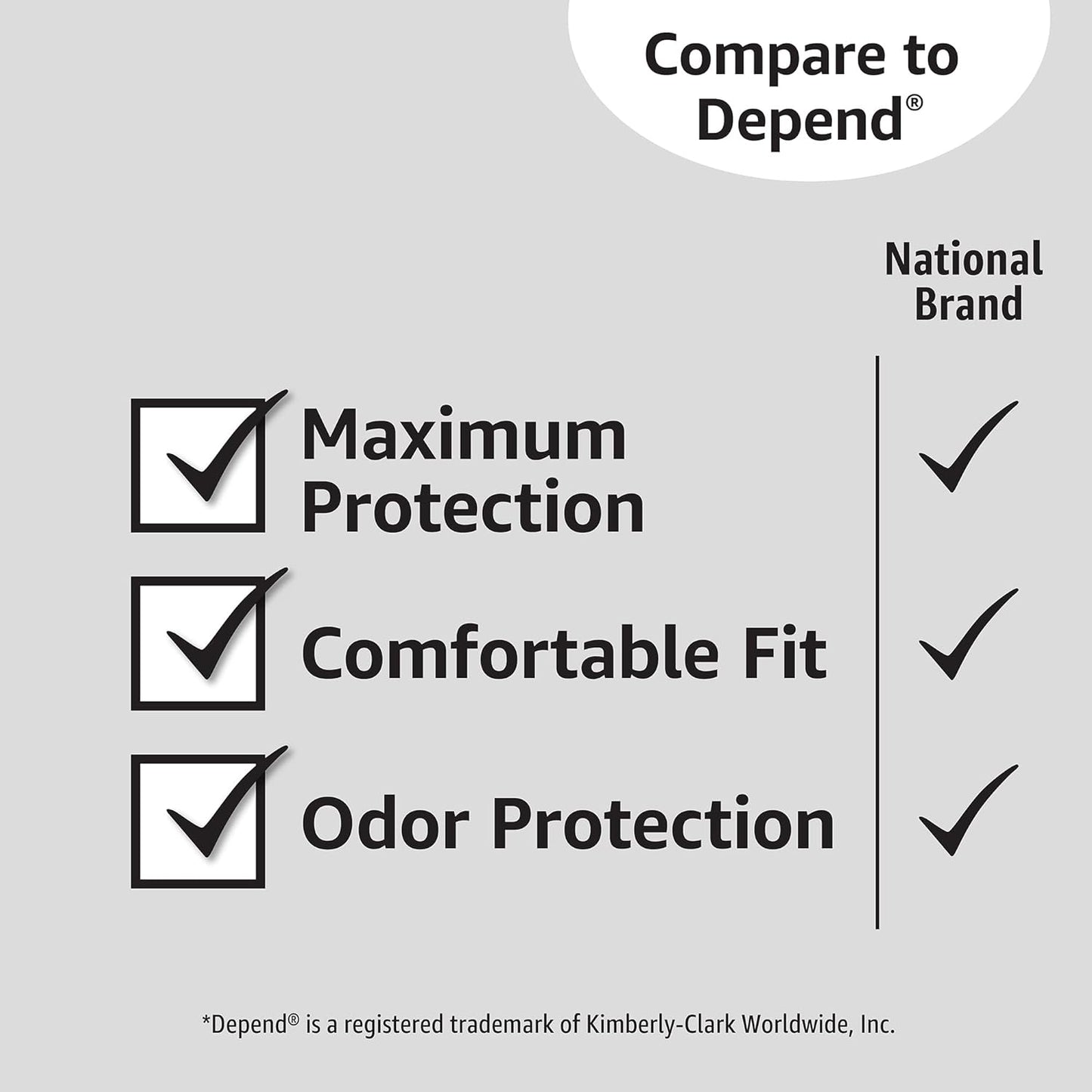 Amazon Basics Incontinence Underwear for Women, Protective, Disposable, Postpartum, Maximum Absorbency, X-Large, Lavender, 16 Count