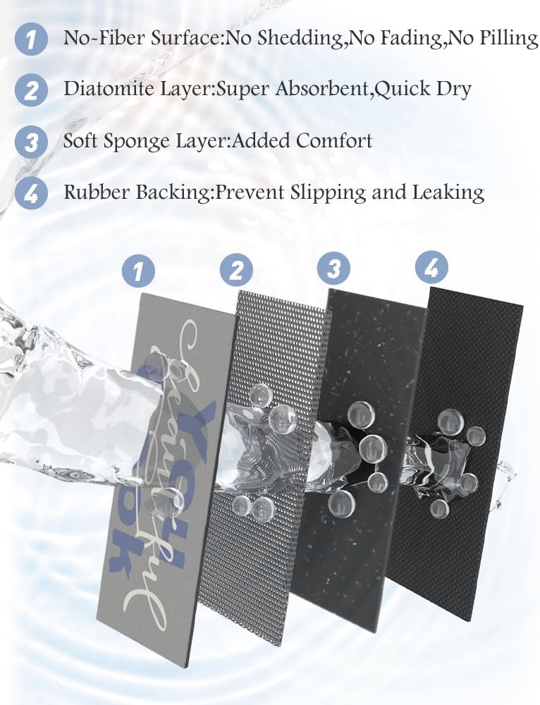 MontVoo-Bath Mat-Bathroom Mat Rug Non Slip Super Absorbent Stain Resistant Quick Dry Thin Bathroom Rug-Bath Mats for Bathroom Floor Bathtub Vanity-24 x35 Blue-Look