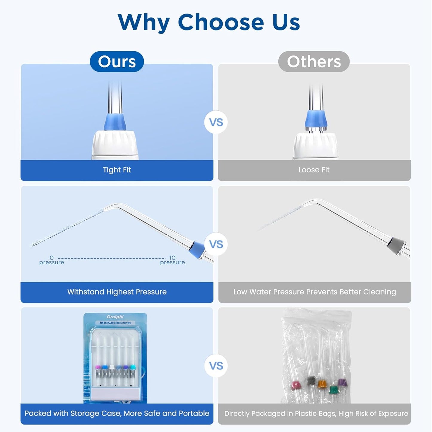 Replacement Tips for Waterpik Water Flosser (6 Orthodontic Tips)