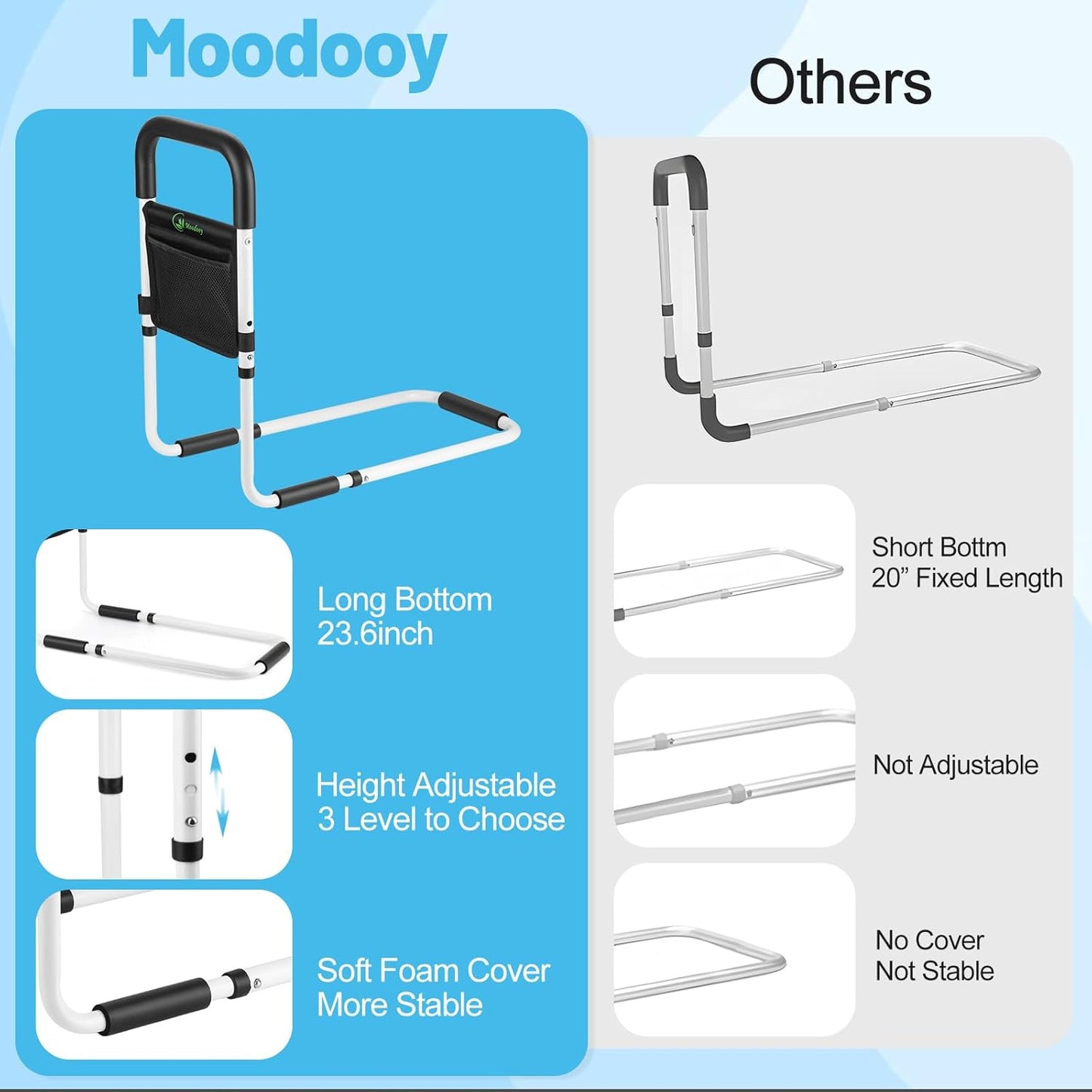 Bed Rails for Elderly Adults Safety,Bed Rail for Seniors,Bed Rails for Queen,Bed Safety Rail for Elderly Adult,Bed Safety Rail with Strap,Adjustable Bed Rail for Elderly,Couch Rail,Sofa Rail