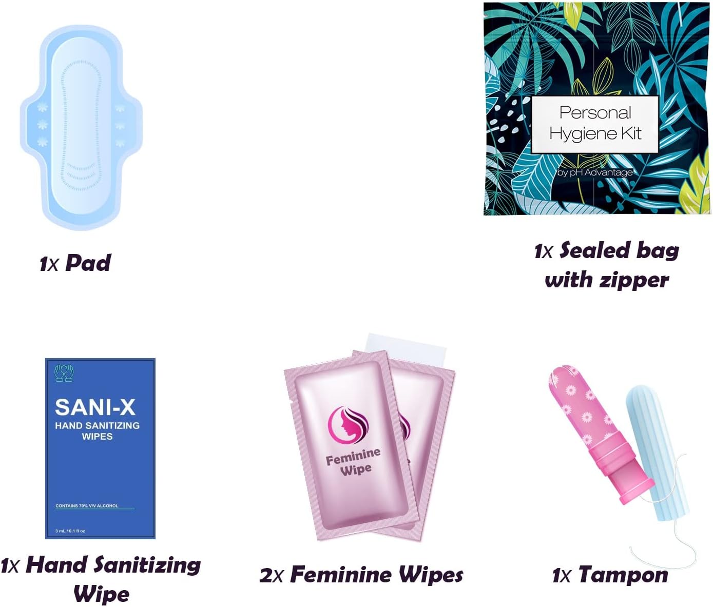Menstrual Kit All-in-One 10 Pack | Convenience on The Go | Period Kit Pack for Travelling, Tweens & Teenager | Individually Wrapped Feminine Hygiene Product (Blue Forest)