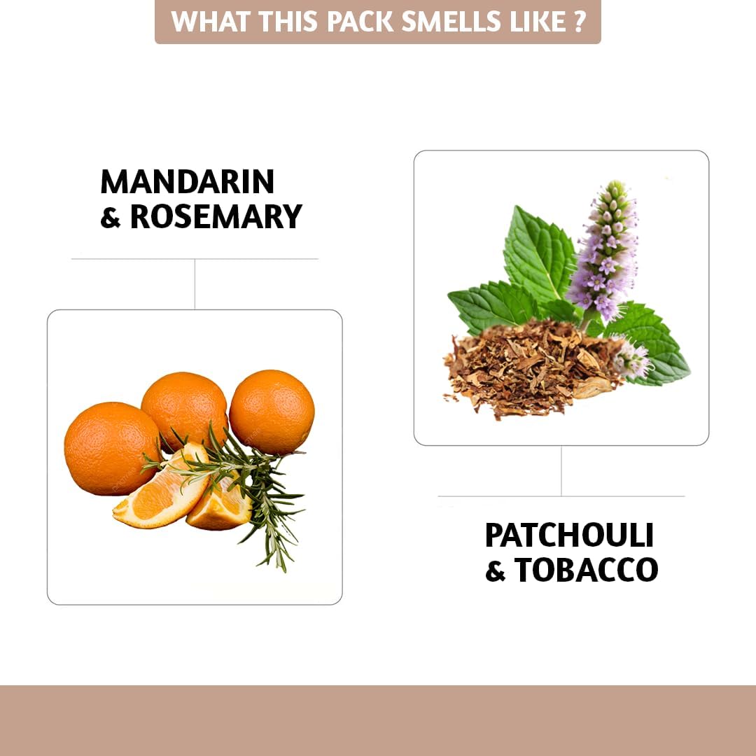 Folkulture Incense Cone Scented | Set of 2 Inscents-Cones (20 Cones) | Mandarin and Rosemary, Tobacco & Patchouli | Variety Pack Insence Cone for Relaxation and Meditation | Insenses for Home