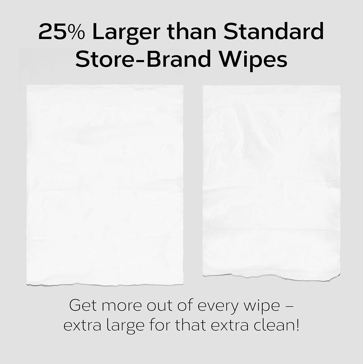 Nolla Flushable Wipes - 100% Plant-Based and Biodegradable - Soft, Unscented + Soothing Aloe and Vitamin E - For Adults and Kids 180 Count (3 Packs of 60)