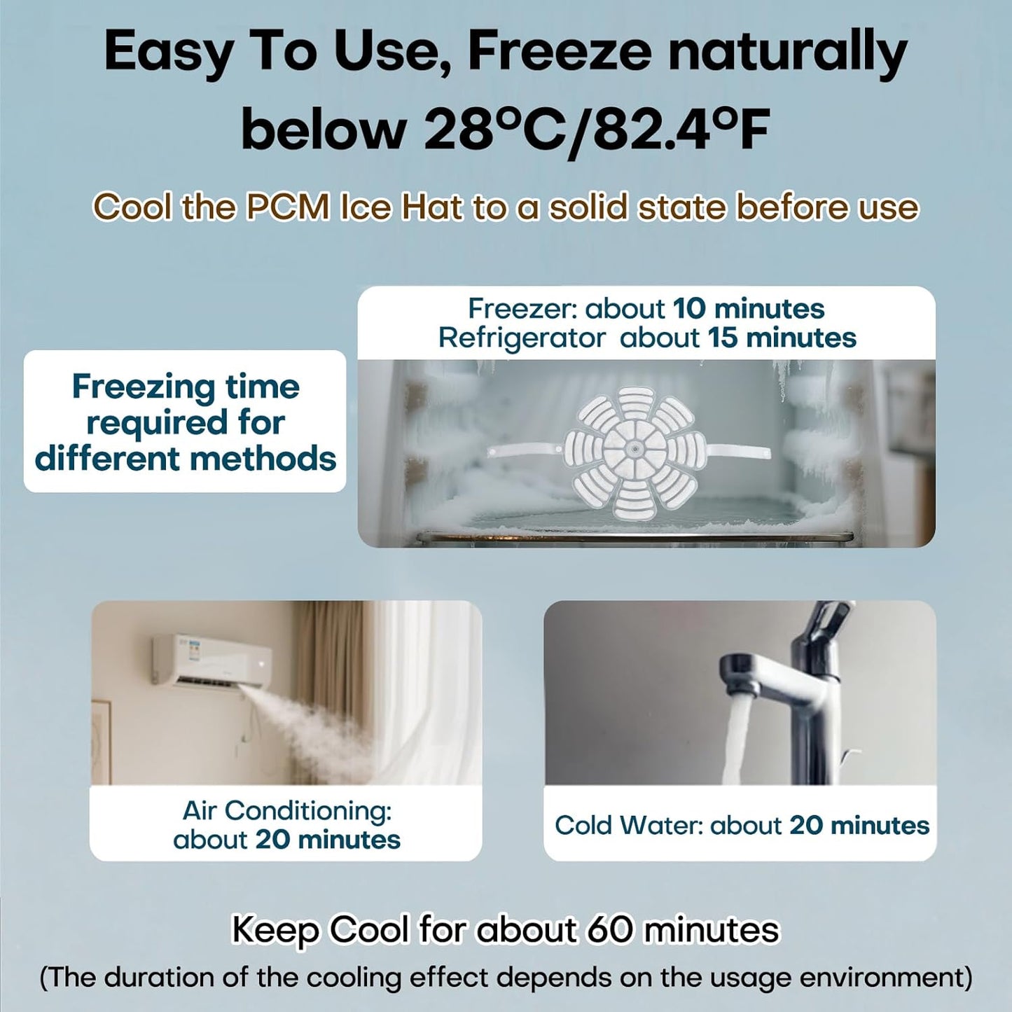 PCM Ice Hat with Straps, Cold Pack for Head, Heat Stroke Prevention Cooling Hat Insert, Reusable Ice Pack for Hard Hats, Sun Hats, Cycling Helmets, Natural Freezing Below 28°C/82.4°F(White, B2)