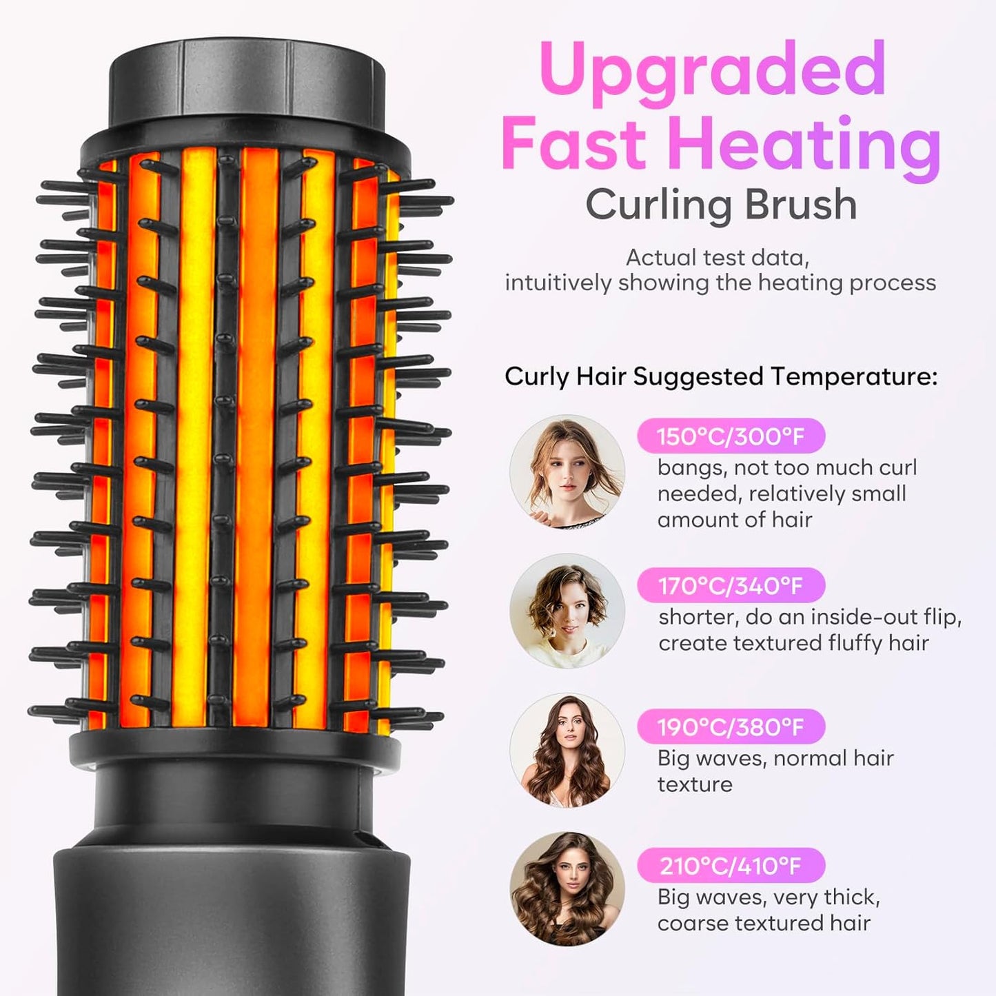 Cordless Curling Iron Brush, 2024 New Portable Travel Curling Iron Mini Brush for Women, 7000Mah USB Rechargeable Curling Wand Brush with Negative Ion, Gray