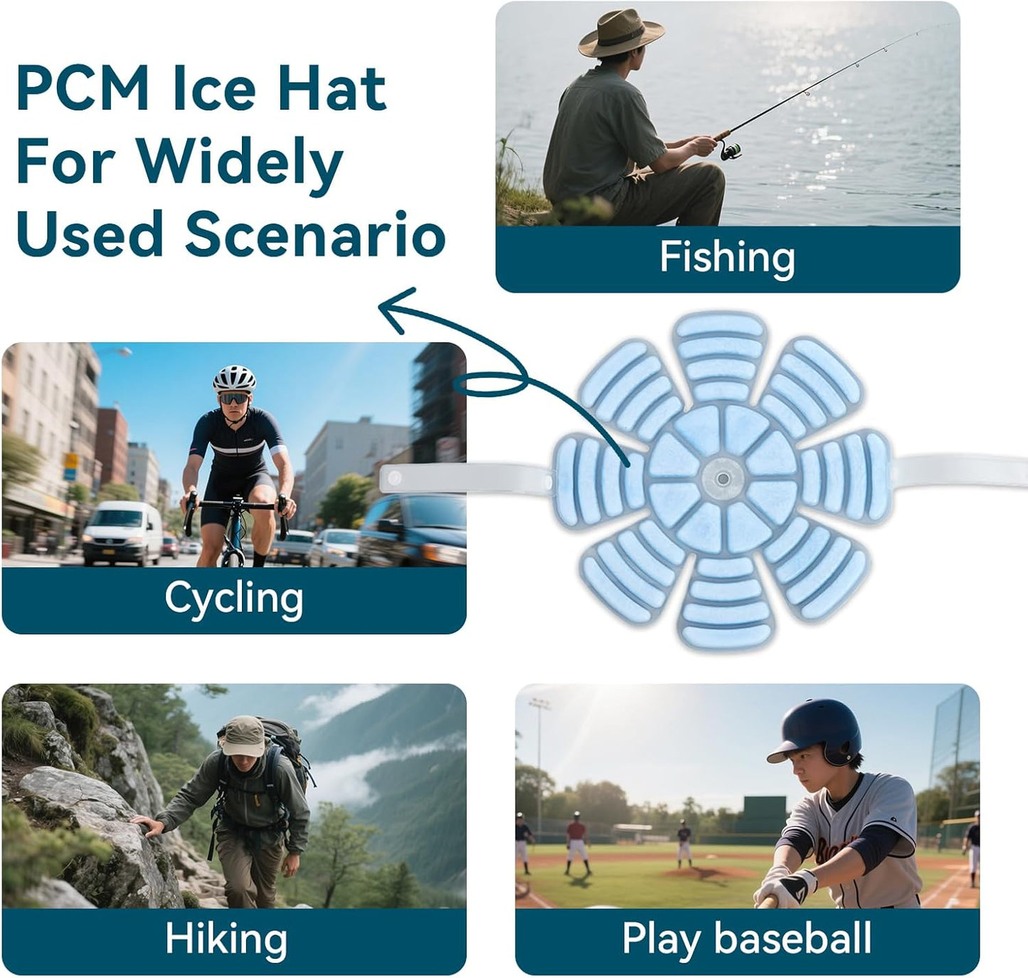 PCM Ice Hat with Straps, Heat Stroke Prevention Cooling Hat Insert, Ice Pack for Hard Hats, Sun Hats, Cycling Helmets, Summer Cooling Accessories, Natural Freezing Below 28°C/82.4°F(Blue, B2)