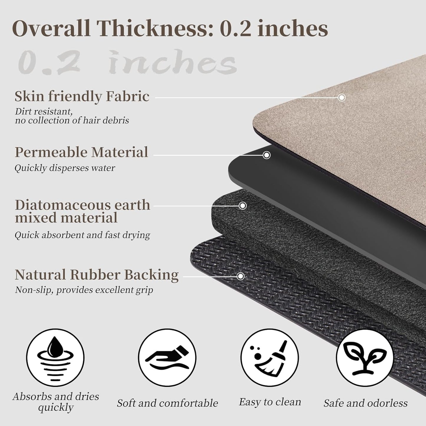 Bathroom Mat Rugs 47x17, Long Diatomaceous Earth Bath Mat Large Quick Dry Bath Mat Non Slip Rubber Backed Super Absorbent Shower Mat, Thin Bathroom Runner Rugs Floor Mat Fit Under Door, Taupe