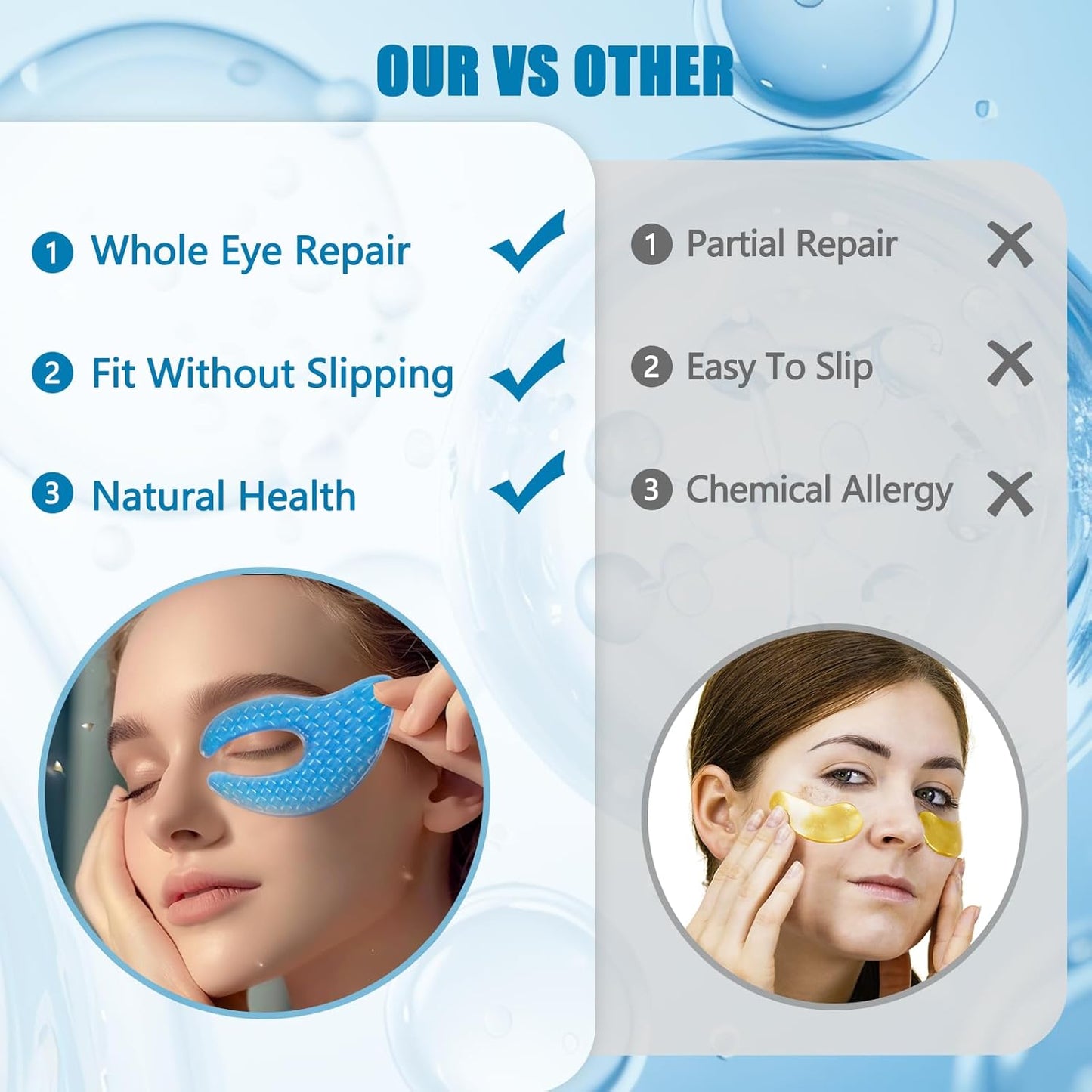 Under Eye Patchs - Blue Copper Peptide Under Eye Patches for Puffy Eyes and Dark Circles, Reduce Under Eye Bags and Smooth Wrinkles-5 Pairs