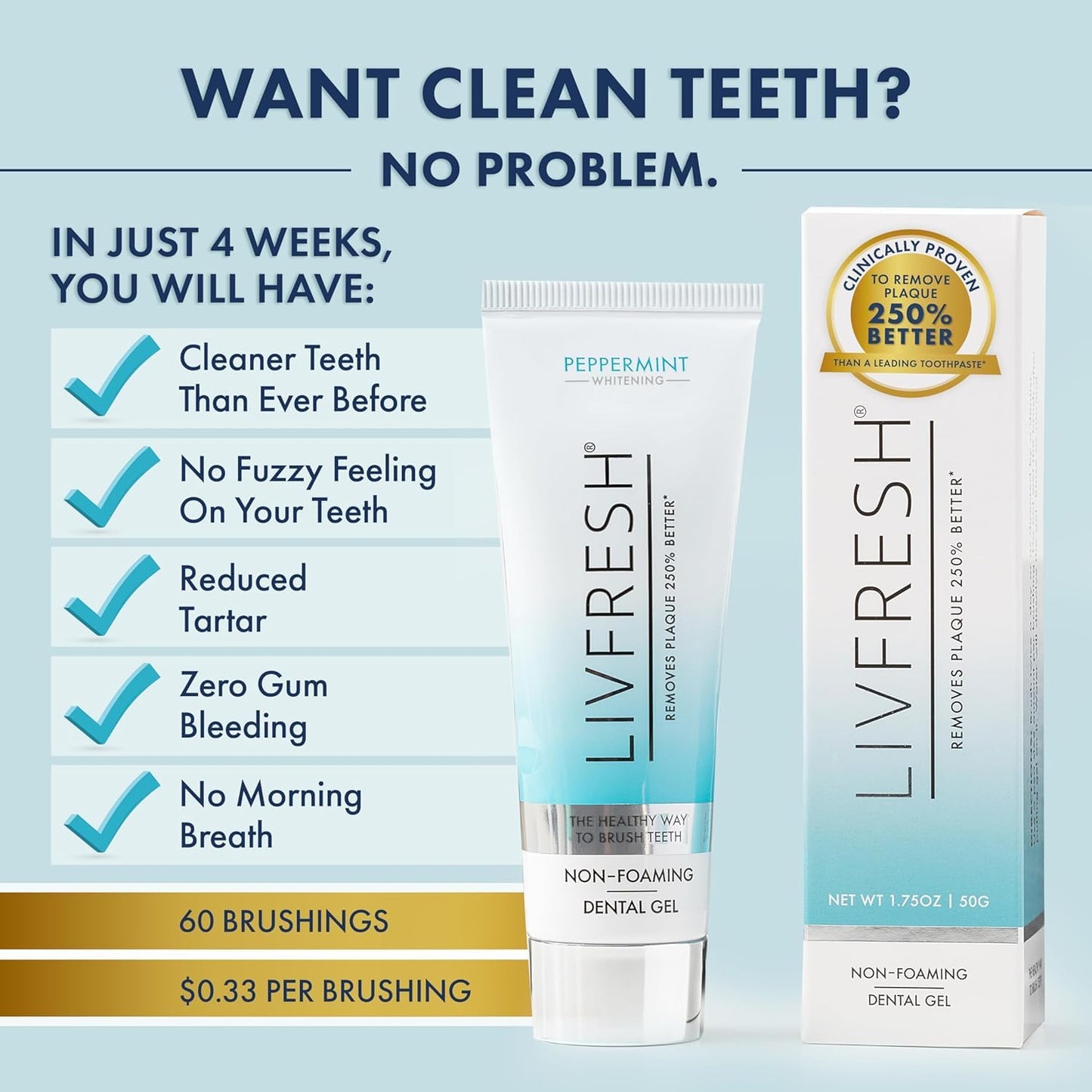 Toothpaste Gel, Clinically Proven to Remove Plaque 250% Better, Improves Gum Health 190% Better, Prevents & Reduces Tartar, Freshens Breath, SLS Free Dental Gel, Peppermint, 2 Pack