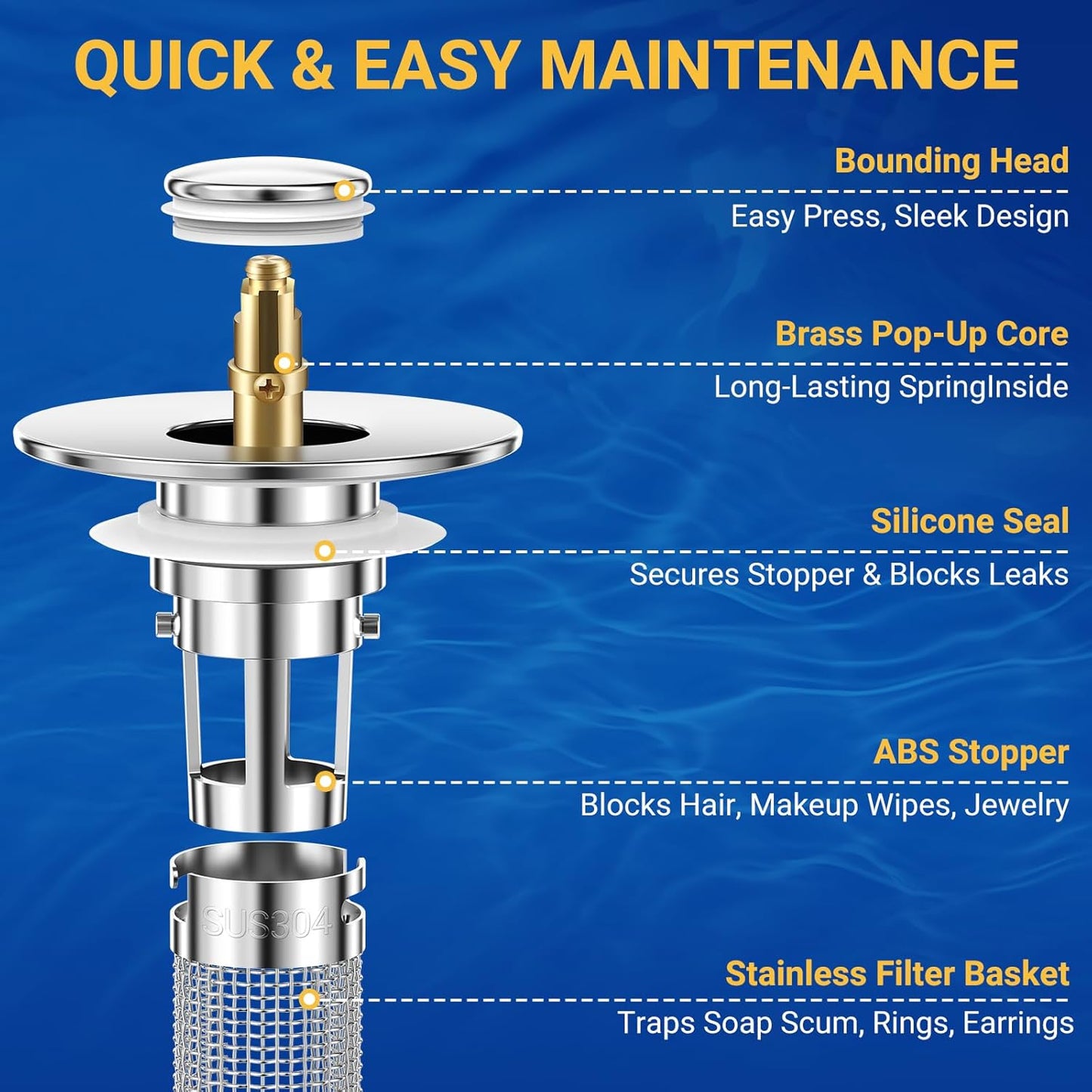 Bathroom Sink Drain Strainer, Pop-Up Bathroom Sink Stopper with Removable Stainless Steel Hair Catcher Basket, Universal Fit for US Bathroom Sinks, Bathtubs, Showers & Floor Drains (Silver*1)