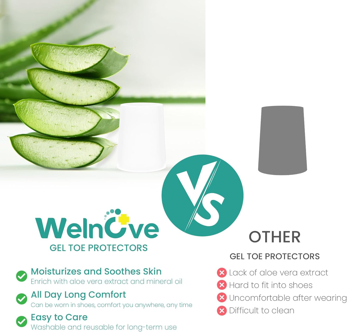 Welnove Pinky Toe Sleeves Protectors - 12-Pack Aloe Vera Extract Infused Silicone Toe Covers for Corns, Calluses, Blisters – Soft Gel Protector Toe Cushions for Pain Relief