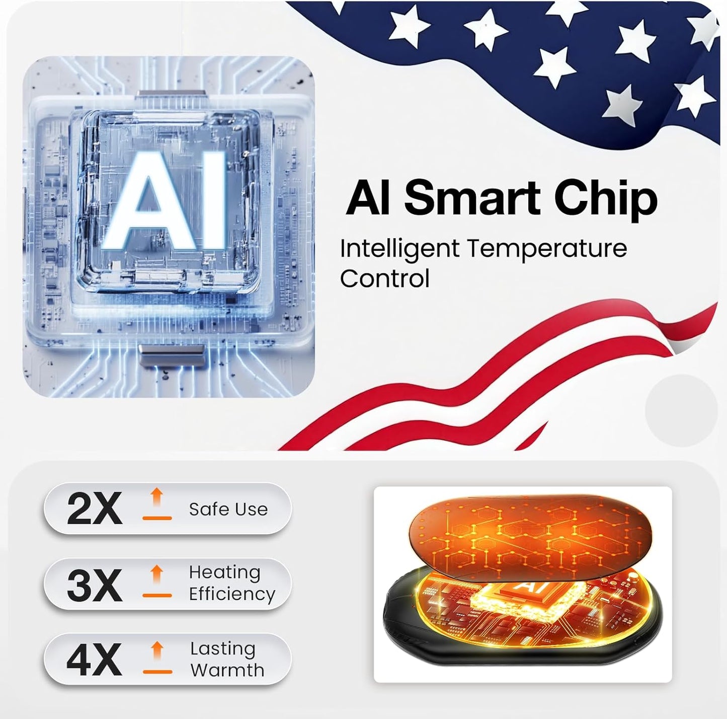 AI Hand Warmers Rechargeable 2 Pack, AI Smart Chips Electric Hand Warmers, 20Hrs Long Safe Heat, Portable Pocket Heater, Gifts for Christmas, Outdoor, Hunting, Golf, Camping Accessories