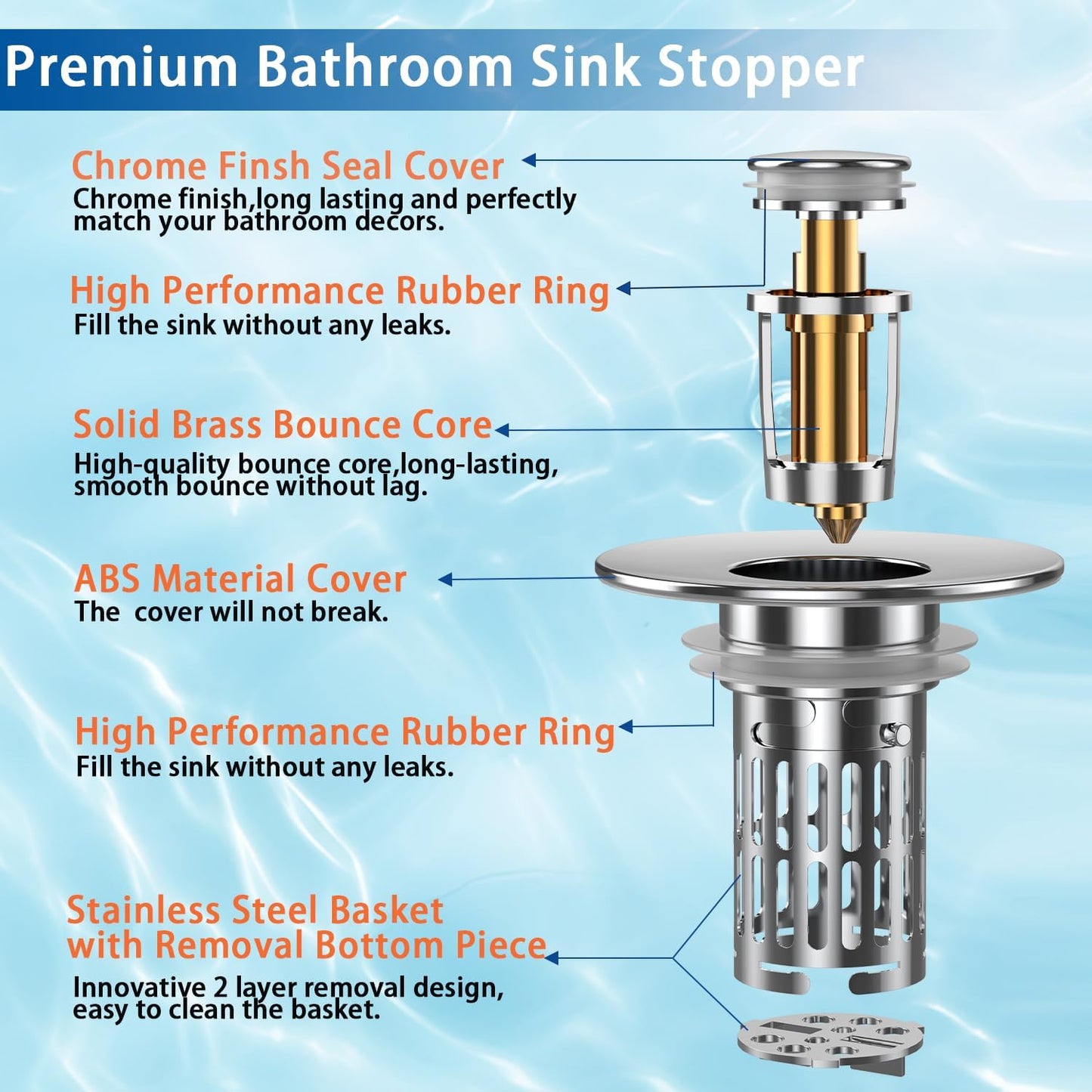 Bathroom Sink Drain Strainer, Pop Up Sink Drain Filter with Removable Stainless Steel Filter Basket Hair Catcher, Sink Drain Strainer, for Us Bathroom Sink Stopper Replacement