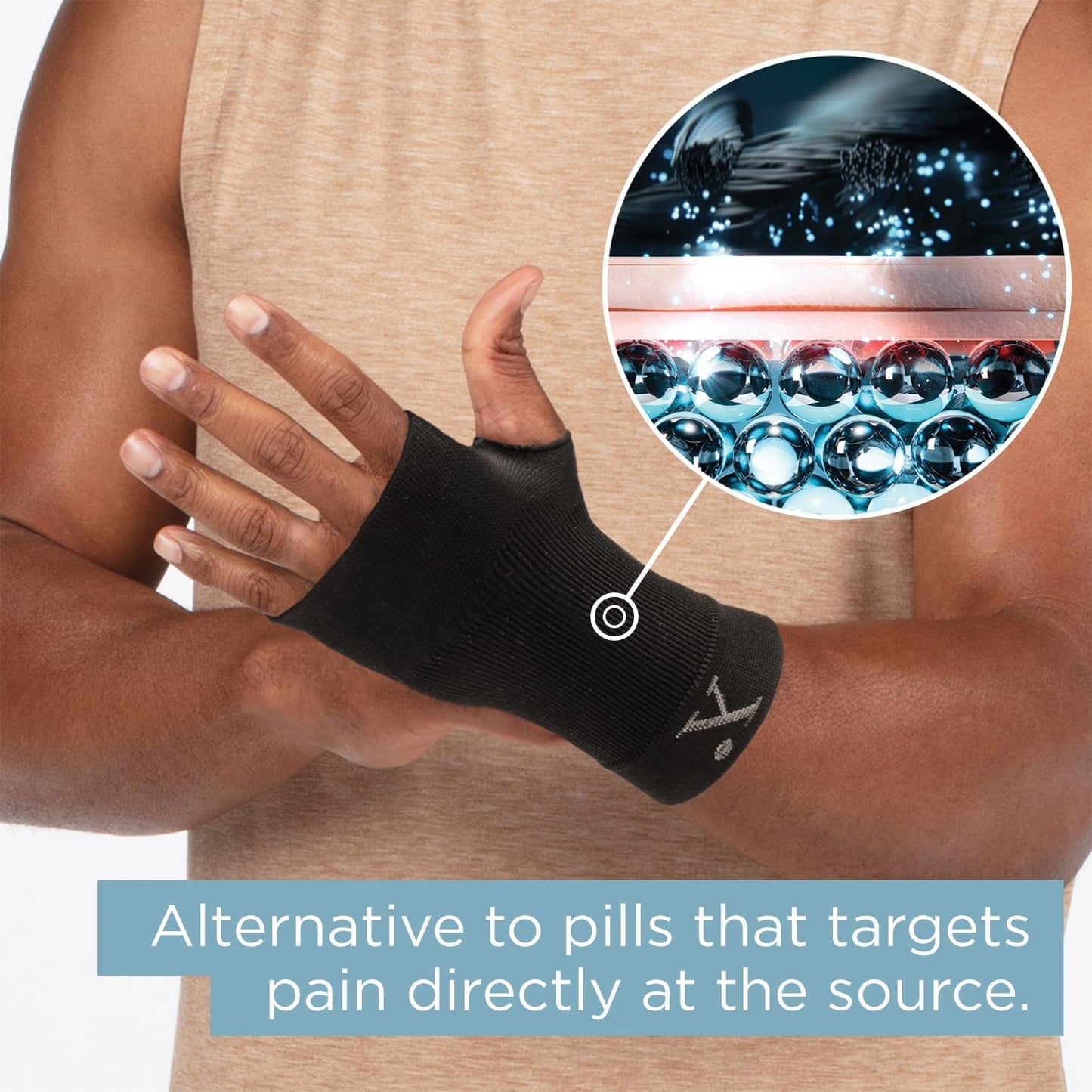 Medicine-Infused Pain Relieving Wrist Compression Sleeve for Men and Women with Hand and Wrist Pain, Arthritis, Tendonitis, and Carpal Tunnel